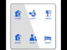 Zigbee 智能六位場(chǎng)景開(kāi)關(guān) BL-KCZ06